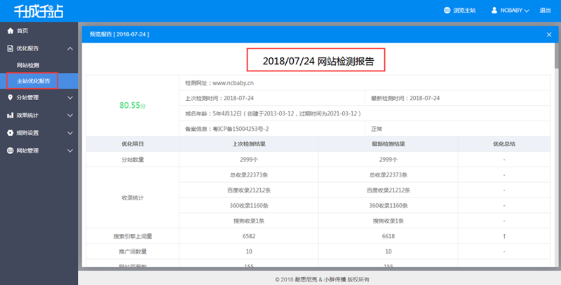 站群系统技术演进与搜索引擎优化生态的博弈：基于真实数据的专业观察