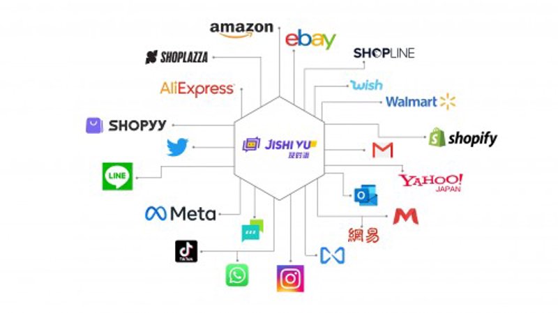 探索站群系统的革新之道